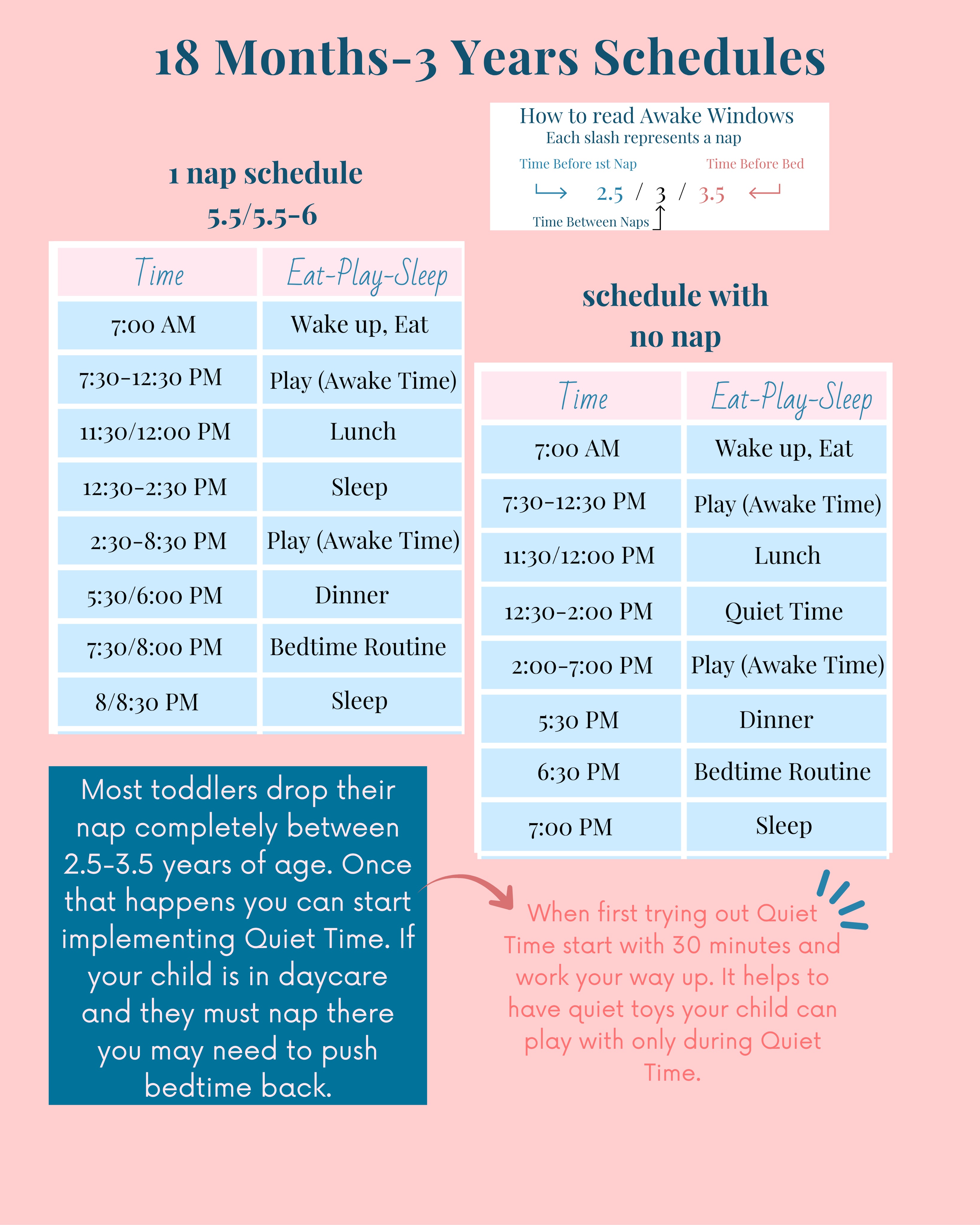 Why Is It Important to Know Your Baby’s Sleep Schedule?
SAVE this post for later!👇🏼
Do you struggle with finding the right sleep schedule for your baby? Knowing your baby’s ideal awake windows and sleep needs can make a BIG difference!
The right schedule can help prevent overtiredness, short naps, bedtime struggles and frequent night wakings. Remember, every baby is different, and their sleep needs change as they grow! 💛
📌 SAVE this carousel so you can easily refer back to it whenever you're struggling with your baby’s naps or bedtime!
#BabySleepSchedule #BabySleepTips #NapSchedule #BabySleepHelp #GentleSleepTraining